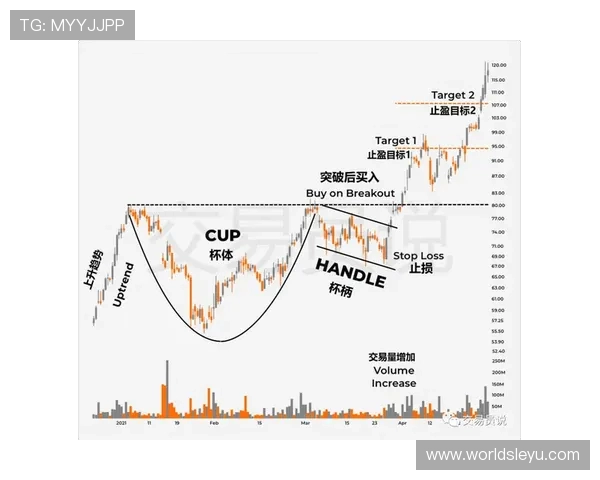 乐鱼买球全方位攻略让你轻松掌握投注技巧提升胜率 乐鱼买球全方位攻略让你轻松掌握投注技巧提升胜率