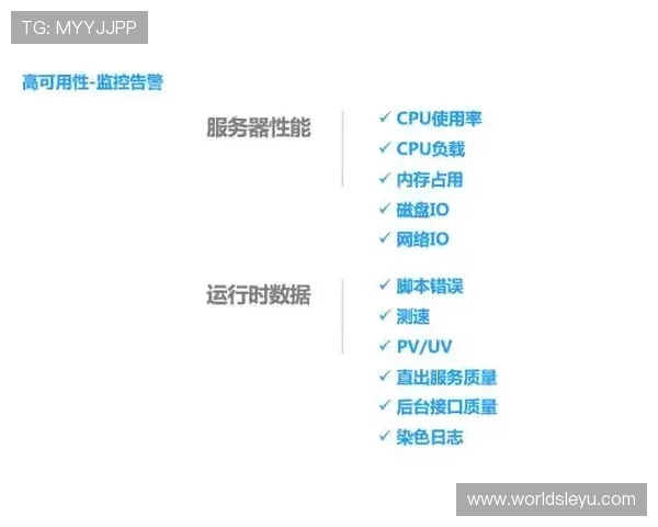 乐投网页版登录入口：详细步骤帮助用户顺利登录平台