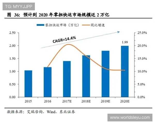 乐鱼体育直营平台的技术保障与系统稳定性确保顺畅体验 乐鱼体育直营平台的技术保障与系统稳定性确保顺畅体验