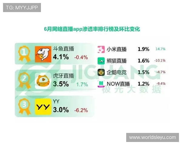 leyu乐鱼全站最新优惠活动信息汇总帮助用户享受更多实惠福利