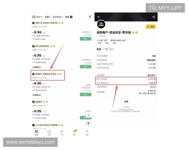 乐鱼平台开户流程详解帮助新手快速注册成为会员的完整指南 乐鱼平台开户流程详解帮助新手快速注册成为会员的完整指南